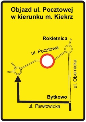 Na grafice znak drogowy uzupełniający: Objazd ul. Pocztowej w kierunku m. Kiekrz i mapa pokazująca drogę z Bytkowa ul. Pawłowicka do ronda w kierunku Kiekrza