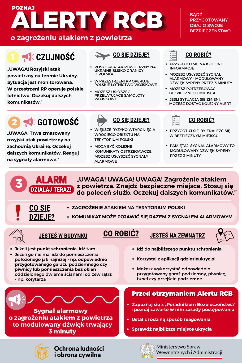 Alert_RCB_o_zagrożeniu_atakiem_z_powietrza